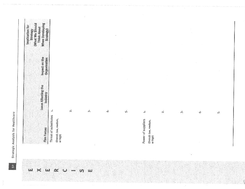 Using the retail industry attachment from chapter