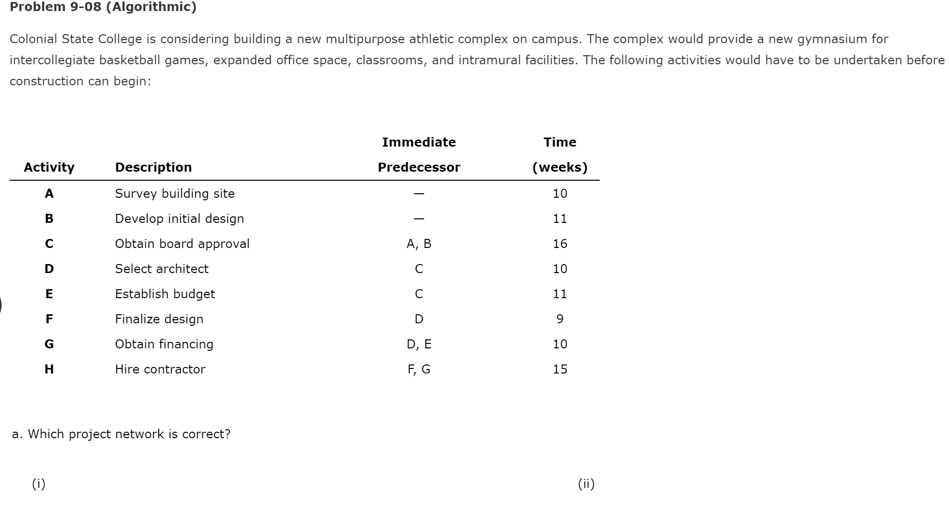 Problem 9-08 (Algorithmic) Colonial State College