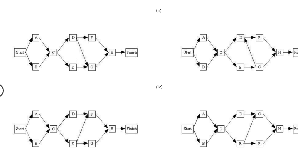 Problem 9-08 (Algorithmic) Colonial State College
