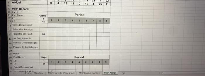 7 Widget 8 4 12 11 0 10 10 12 4 25 22 11 Period 1