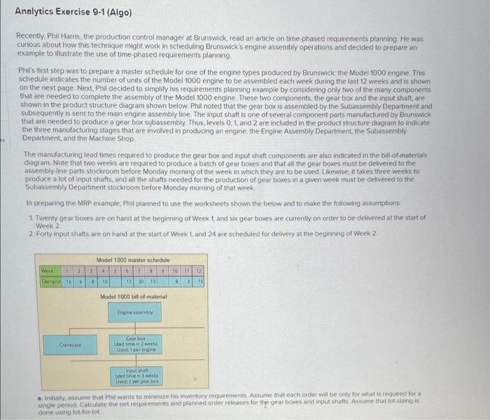 Analytics Exercise 9-1 (Algo) Recently, Phil