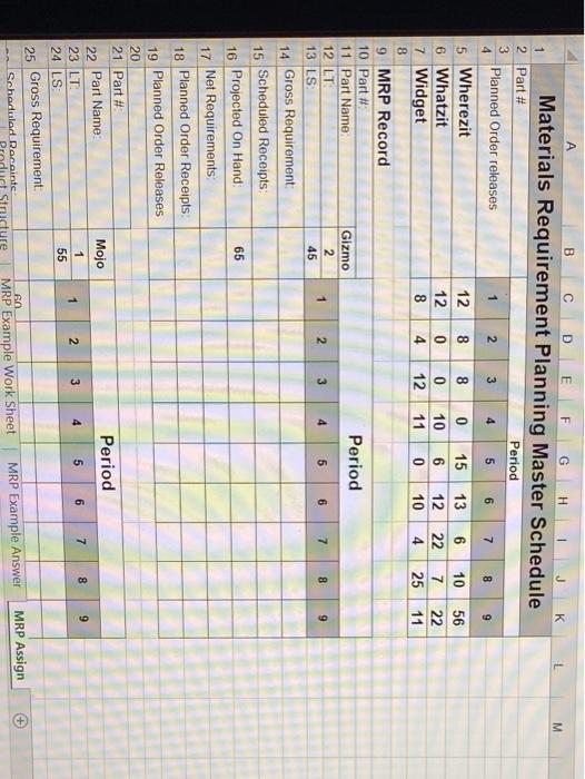 7 Widget 8 4 12 11 0 10 10 12 4 25 22 11 Period 1