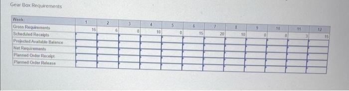 Analytics Exercise 9-1 (Algo) Recently, Phil