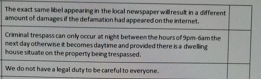 The exact same libel appearing in the local