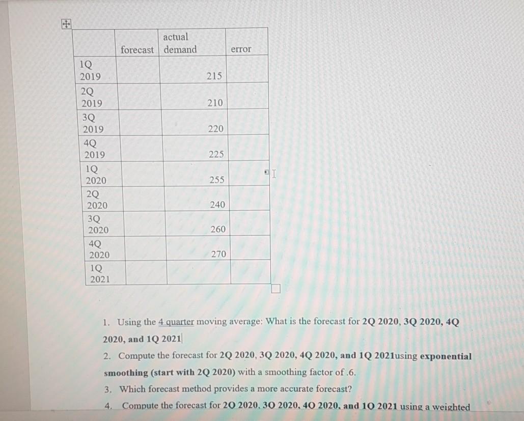 only need question 1 and 2 the table is the only