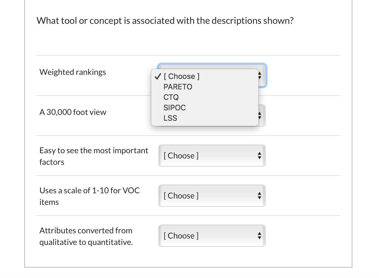 What tool or concept is associated with the