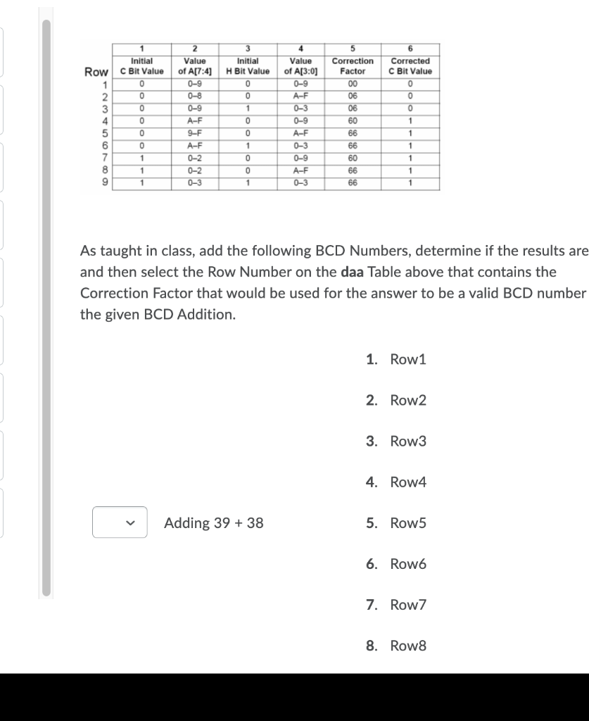 Initial Row C Bit Value 1 1 0 2 0 3 0 4 0 5 0 6 6
