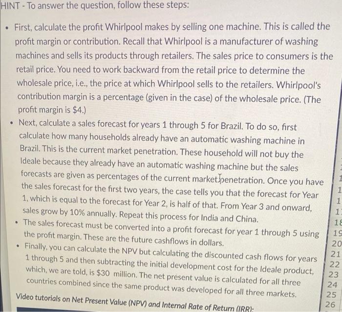 $ Initial Investment Hurdle rate Contribution