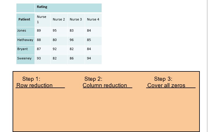 Please help with this asap Question 2: ) Refer to