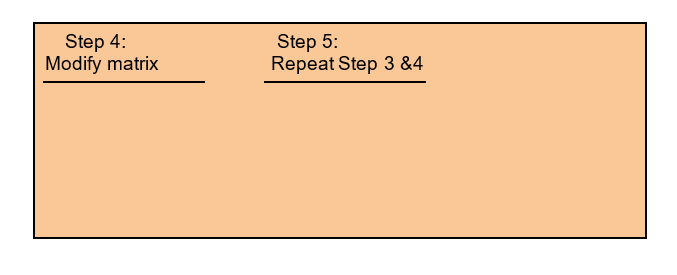 Please help with this asap Question 2: ) Refer to