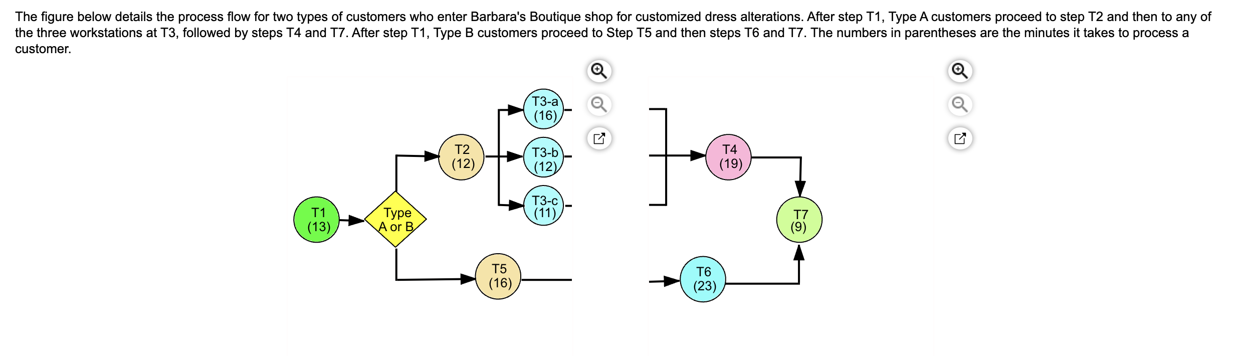 customer. rounded down to the next whole number.)