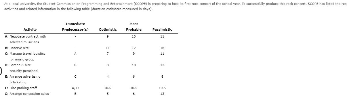 ..................................................