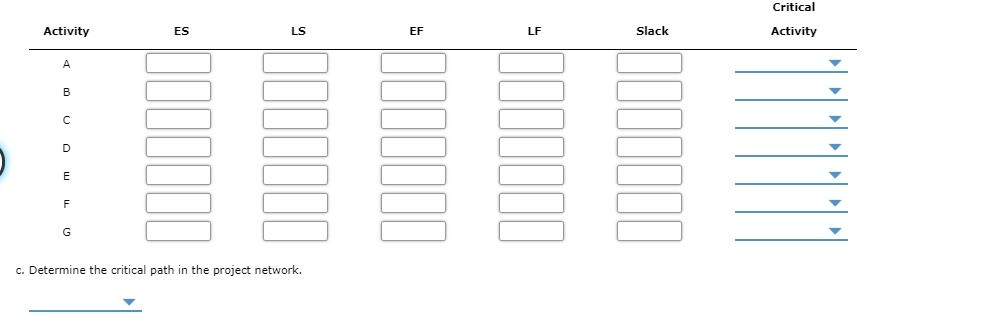 ..................................................