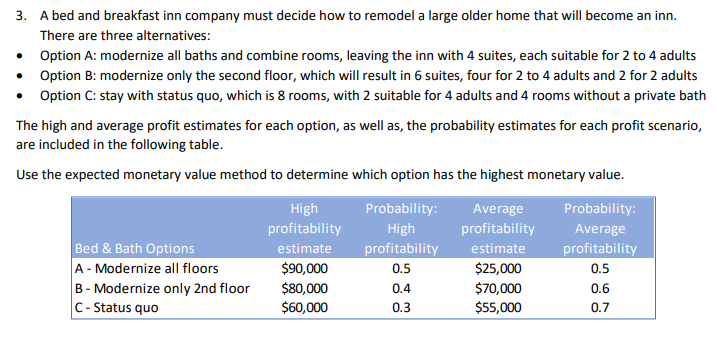 3. A bed and breakfast inn company must decide