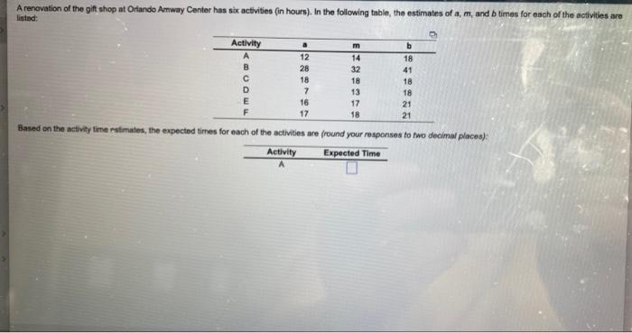 Arenovation of the gift shop at Orlando Amway