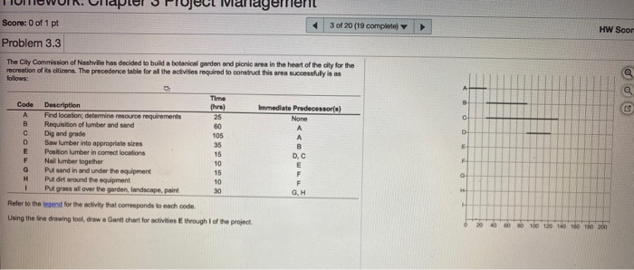 can someone help me? i dont know how to make this