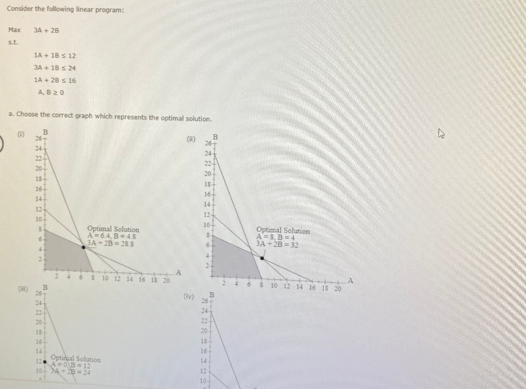 Consider the following linear program: Max 3A +