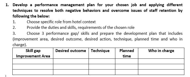 please provide details solution 1. Develop a