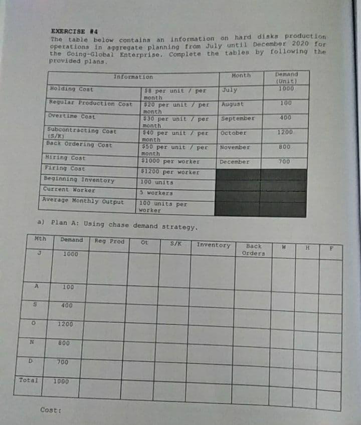 Aggregate Planning EXERCISE #4 The table below