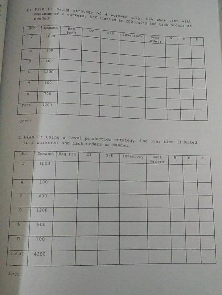Aggregate Planning EXERCISE #4 The table below