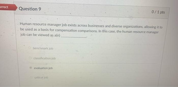 orrect Question 9 0/1 pts Human resource manager