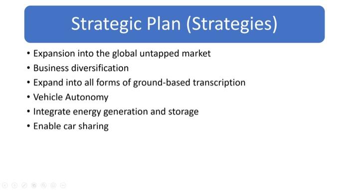 STRATEGIC PLANNING please how I can explain each