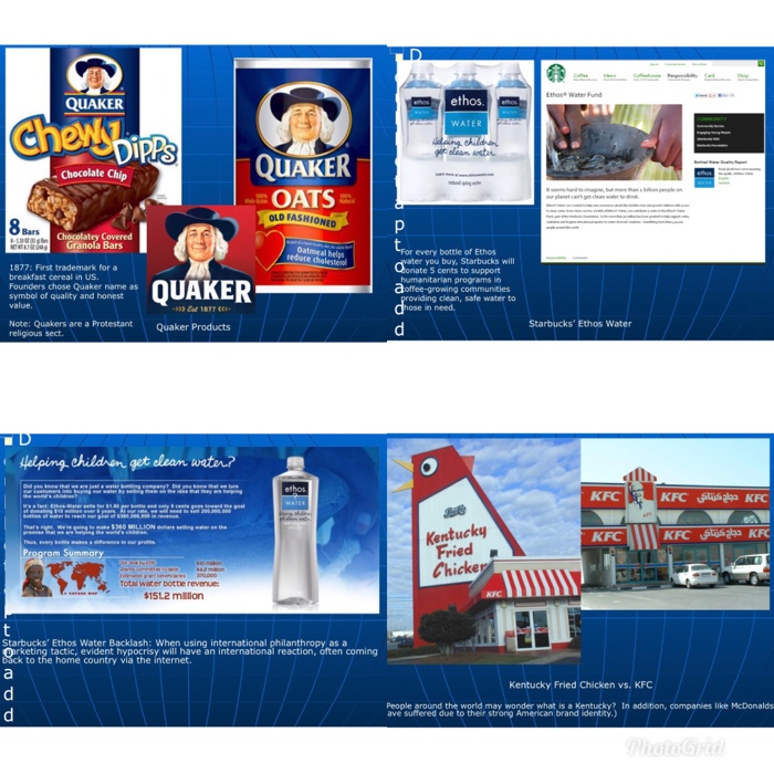 international Management Question: What does the