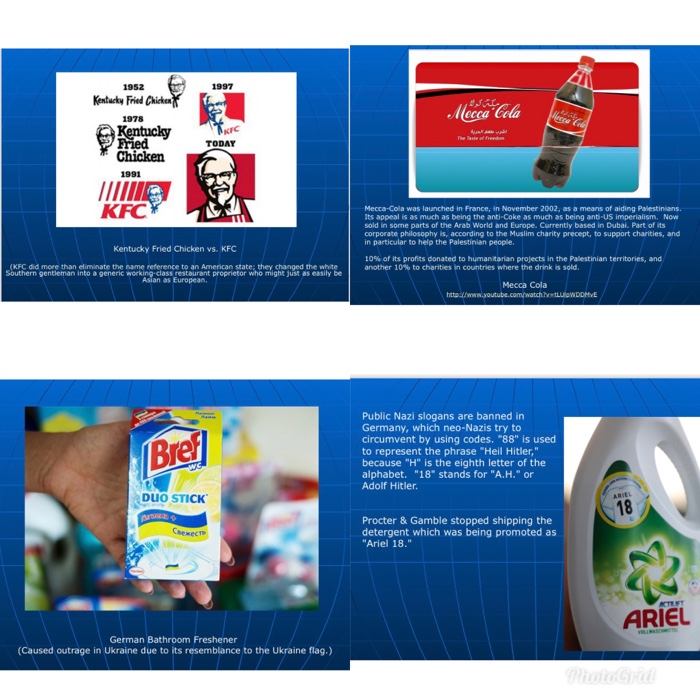 international Management Question: What does the