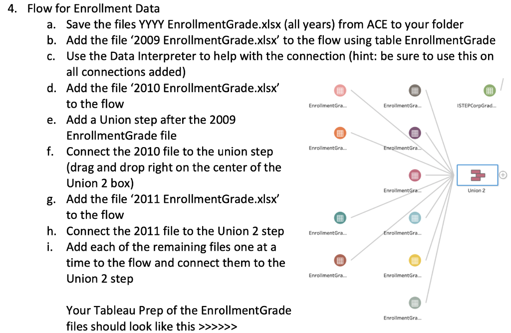 e. 1. Open Tableau Prep & Merge Files a. Create a