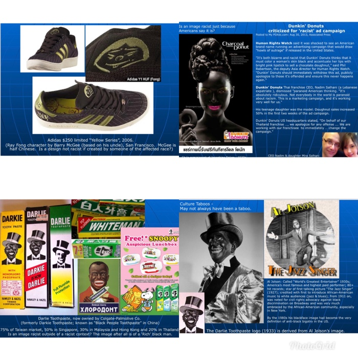 international Management Question: What does the