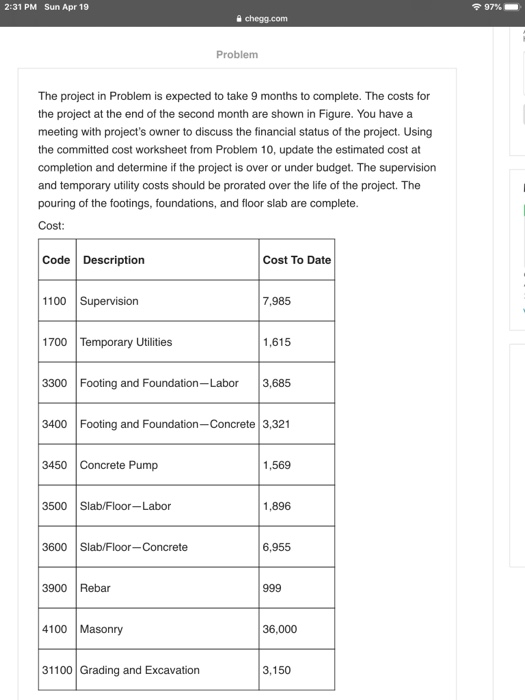2:31 PM Sun Apr 19 97% chegg.com Problem The