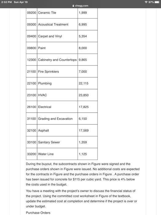 2:31 PM Sun Apr 19 97% chegg.com Problem The