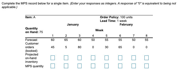 Please complete a MPS for both provided, thank