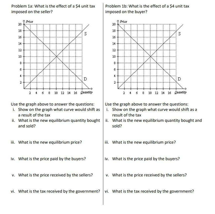 Note: please answer in word typing and graph also