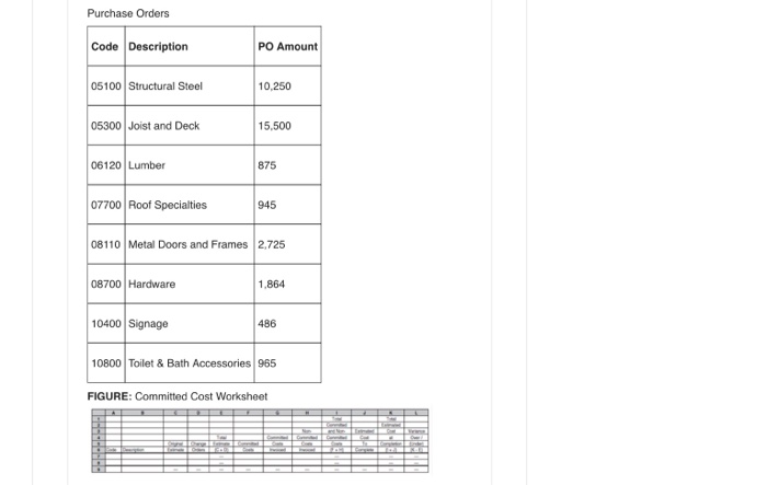 2:31 PM Sun Apr 19 97% chegg.com Problem The