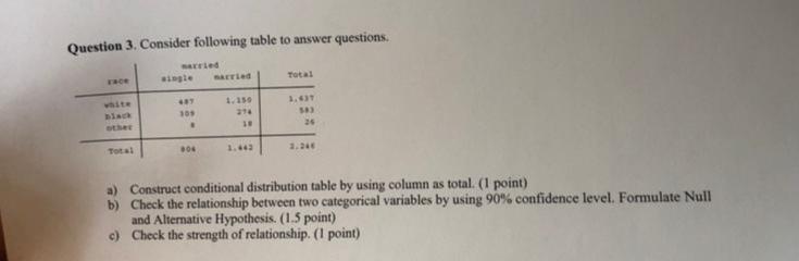 Question 3. Consider following table to answer