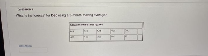 QUESTION 7 What is the forecast for Dec using a