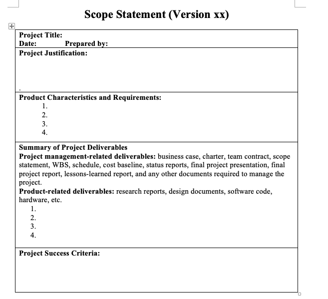 Develop a project scope statement for the