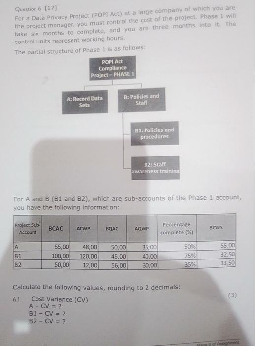 project management Question 6 [17] For a Data