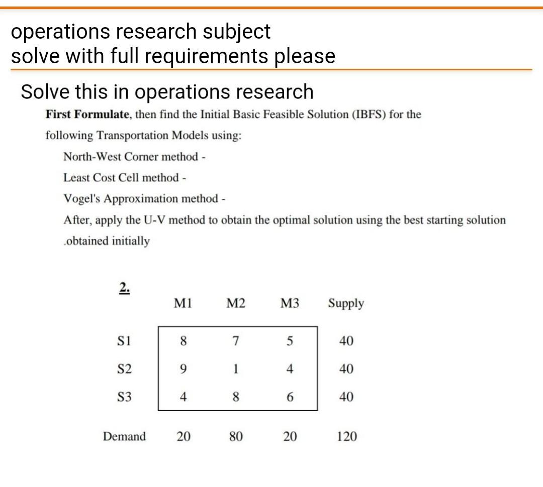 solve the uv method operations research subject
