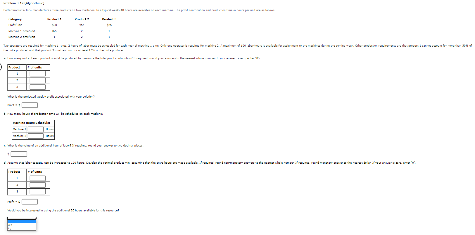 What is the projected weekly profit associated