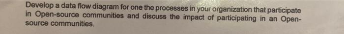 Develop a data flow diagram for one the processes