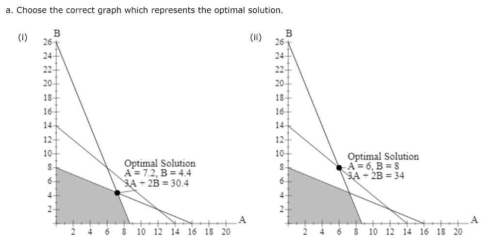 Problem 3-01 (Algorithmic) Consider the following