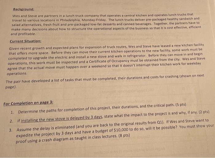 23 please Background: Wes and Steve are partners