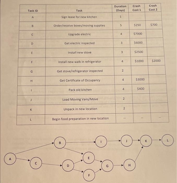 23 please Background: Wes and Steve are partners