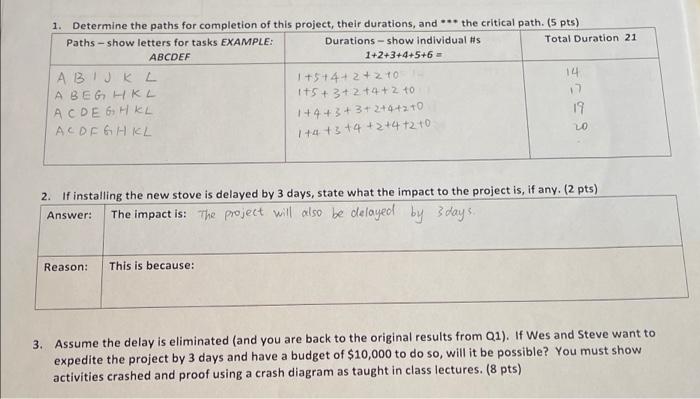23 please Background: Wes and Steve are partners