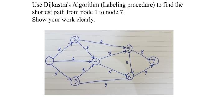 Use Dijkastra's Algorithm (Labeling procedure) to