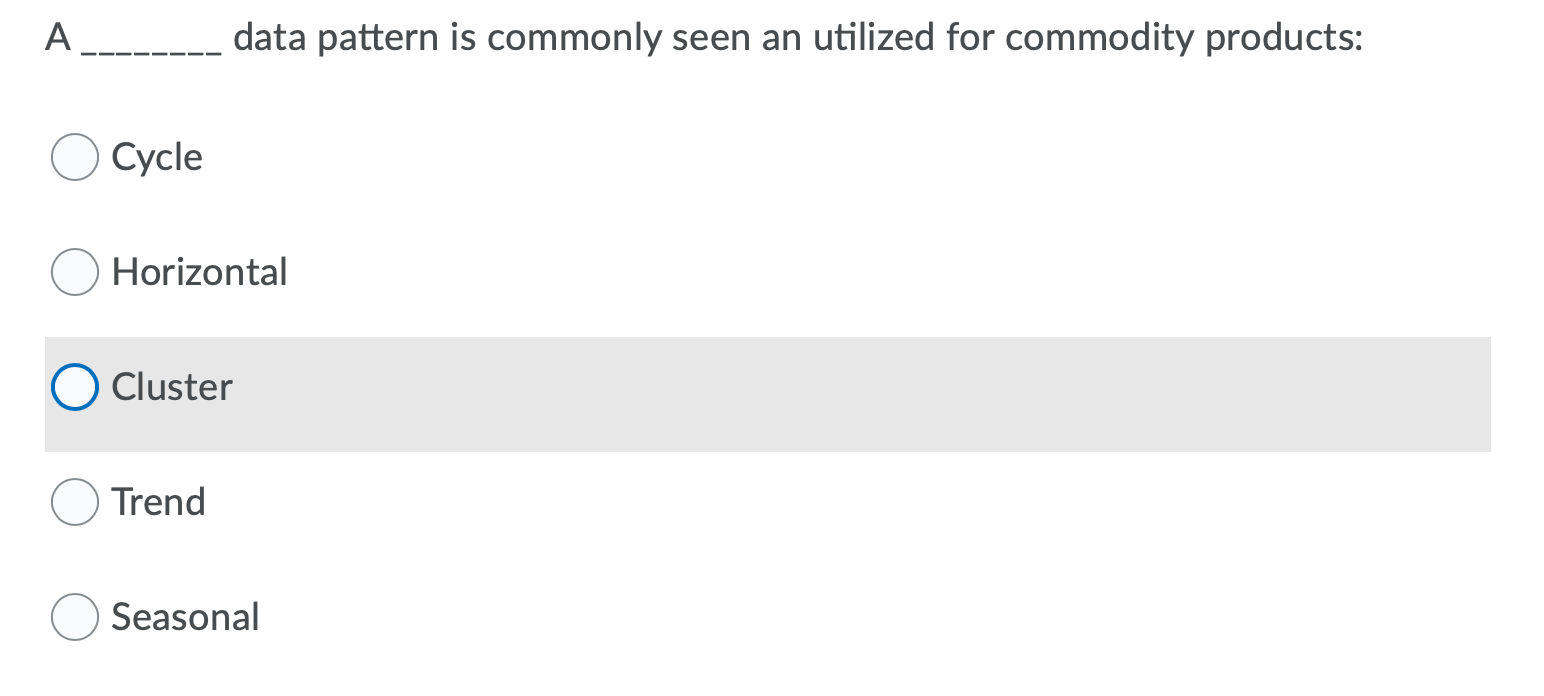 data pattern is commonly seen an utilized for