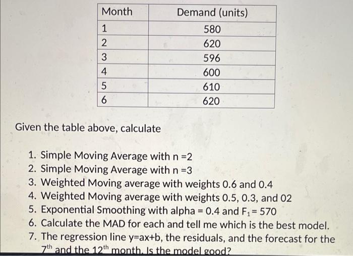 Given the table above, calculate 1. Simple Moving