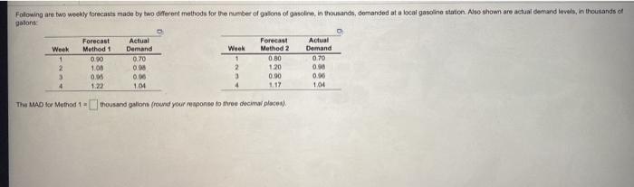 Following are two weekly forecasts made by two